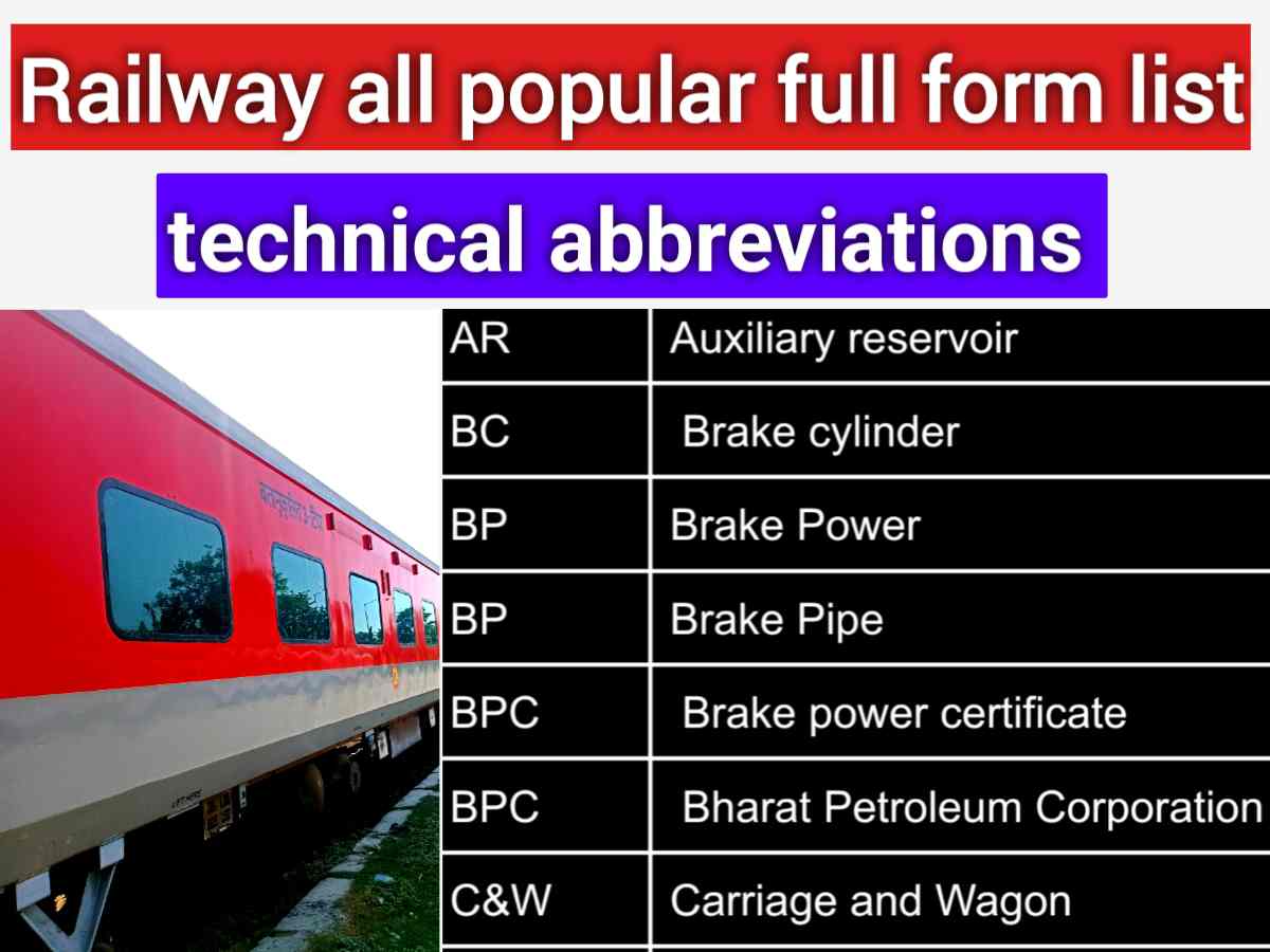 Railway: the most common abbreviations